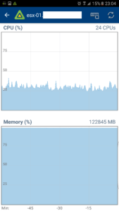 esx-graphs