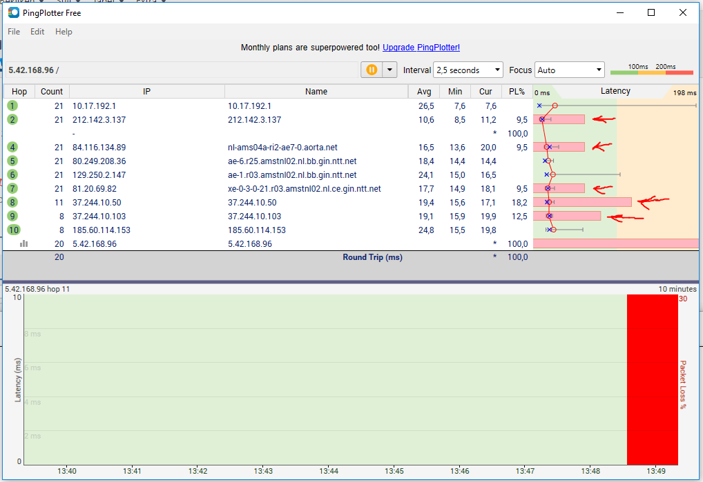 3-pingplotter-problematic-results