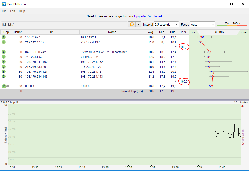 3-pingplotter-results