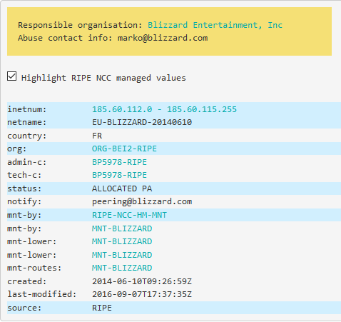 ripe-resultaat