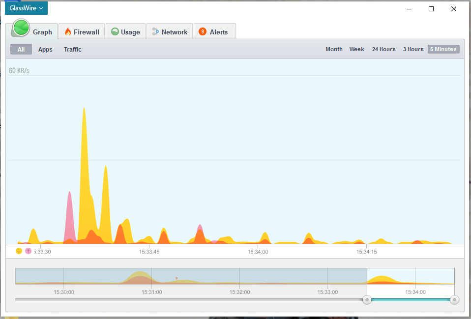 glasswire gebruiken om netwerkverbindingen te monitoren 1