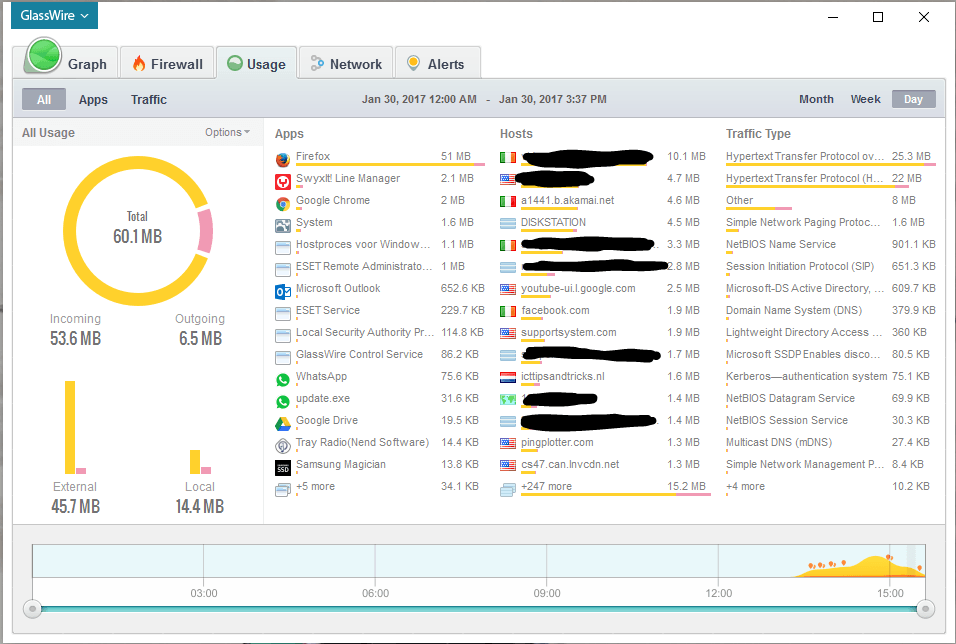 glasswire gebruiken om netwerkverbindingen te monitoren 6