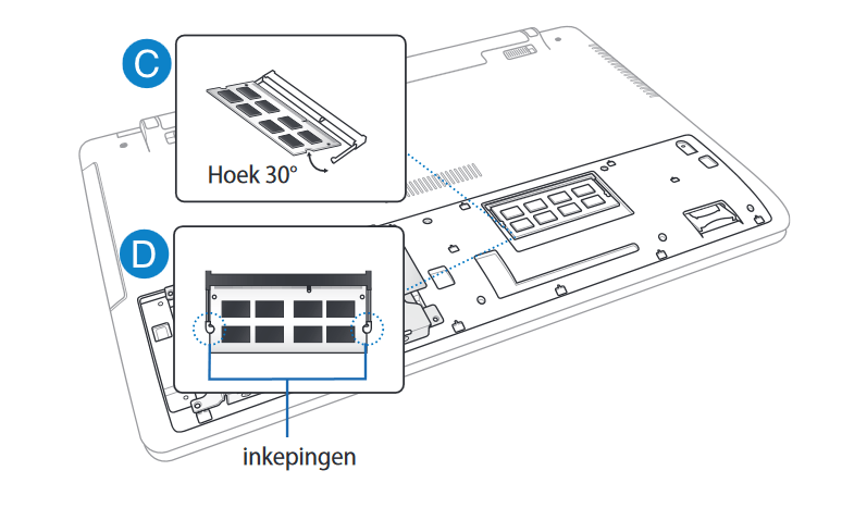 laptopgeheugen upgraden 2