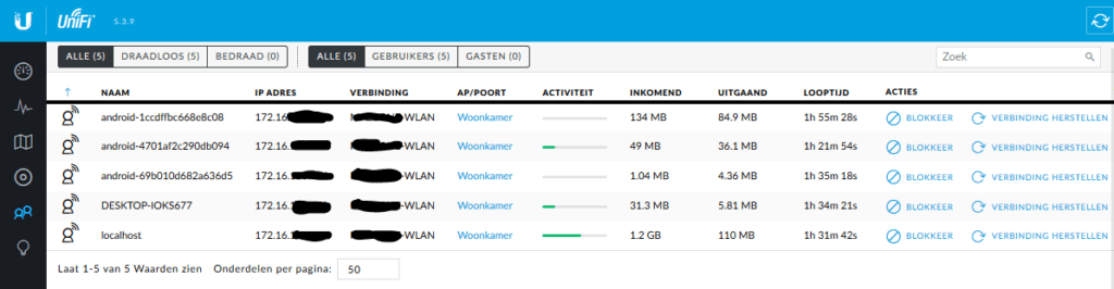 ubiquiti unify gebruikers