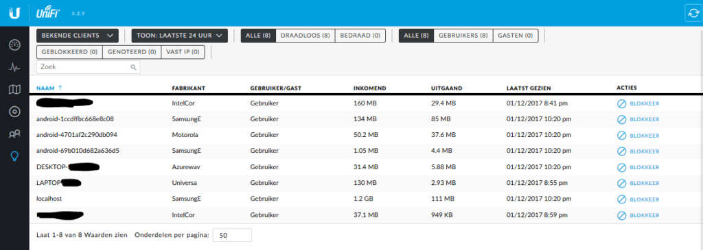 ubiquiti unify inzichten