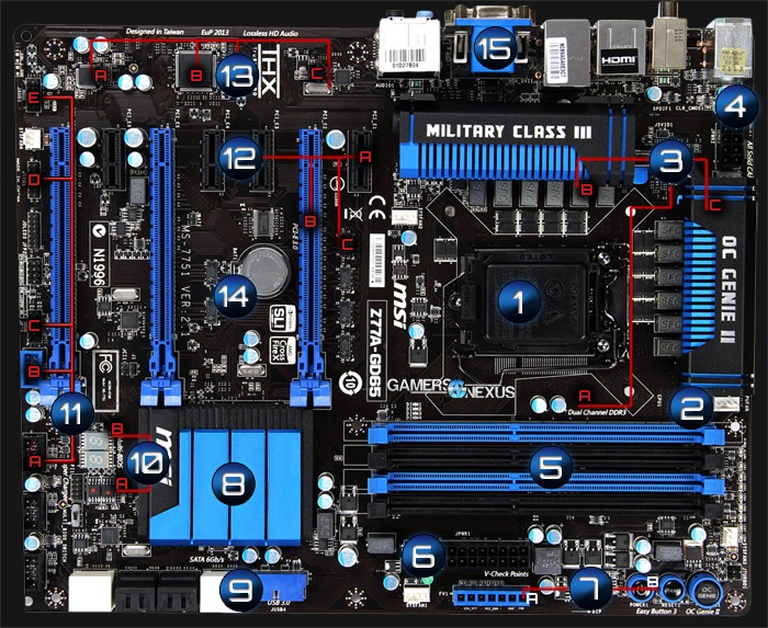 hoe zit een computer in elkaar - moederbord