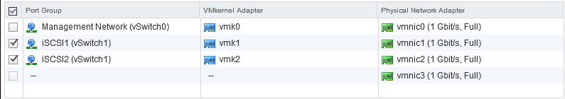 iSCSI Port Binding configureren in VMware vSphere 6 - 12