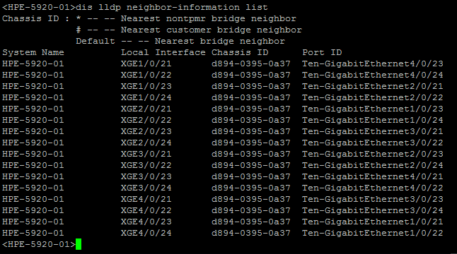 hpe 5920 irf 4