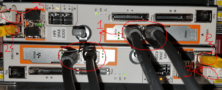 3PAR 8200 Implementatie en indruk 04