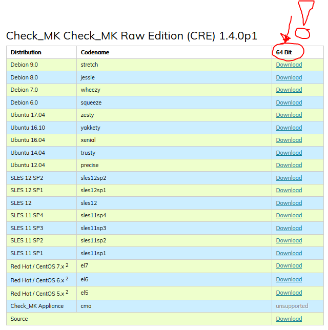 Check_mk upgraden naar nieuwe versie 02