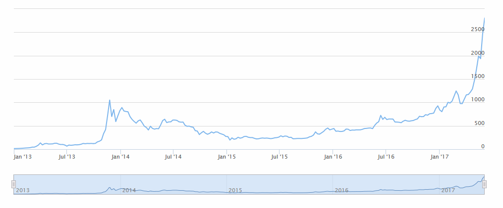 mining rigs 02