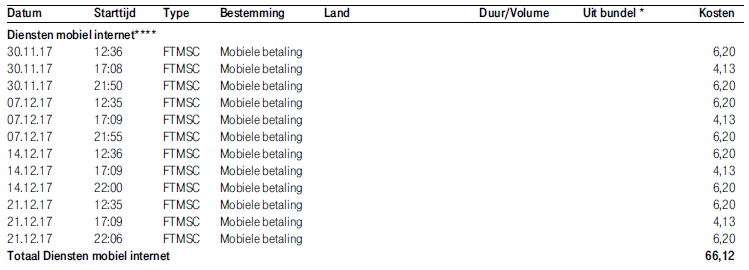 Mobiele betaaldiensten inzien en opzeggen 04