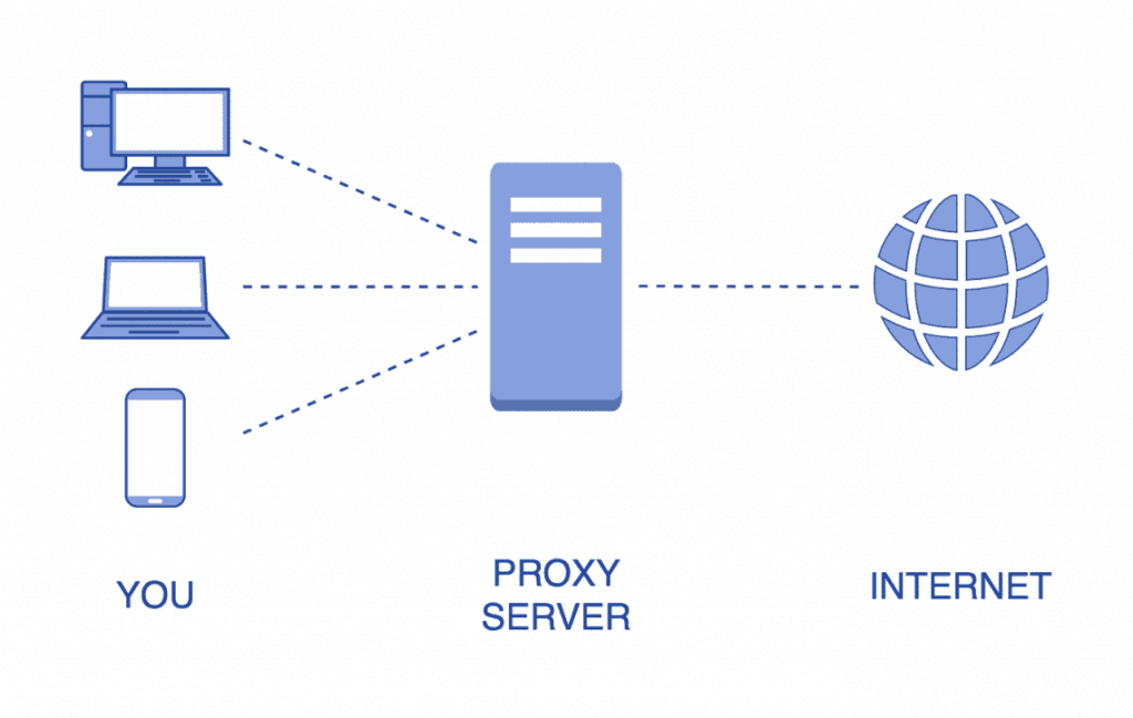 proxy-server