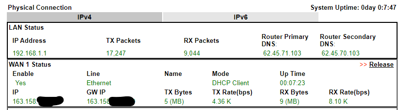 Draytek Vigor WAN status