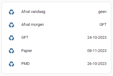 home assistant afval kalender